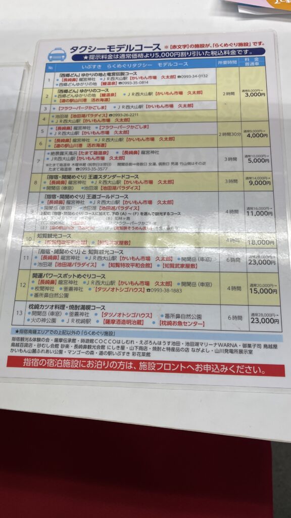 指宿駅観光案内所タクシーモデルコース